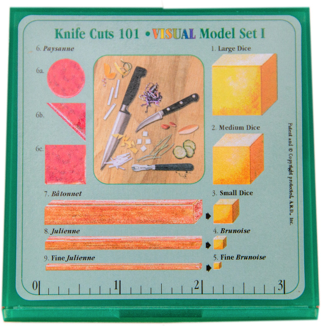 Model Set I100-149 Kits